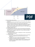 Approach To DX