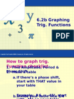 6 2b Graphing With Amplitude, Period and Phase Shift