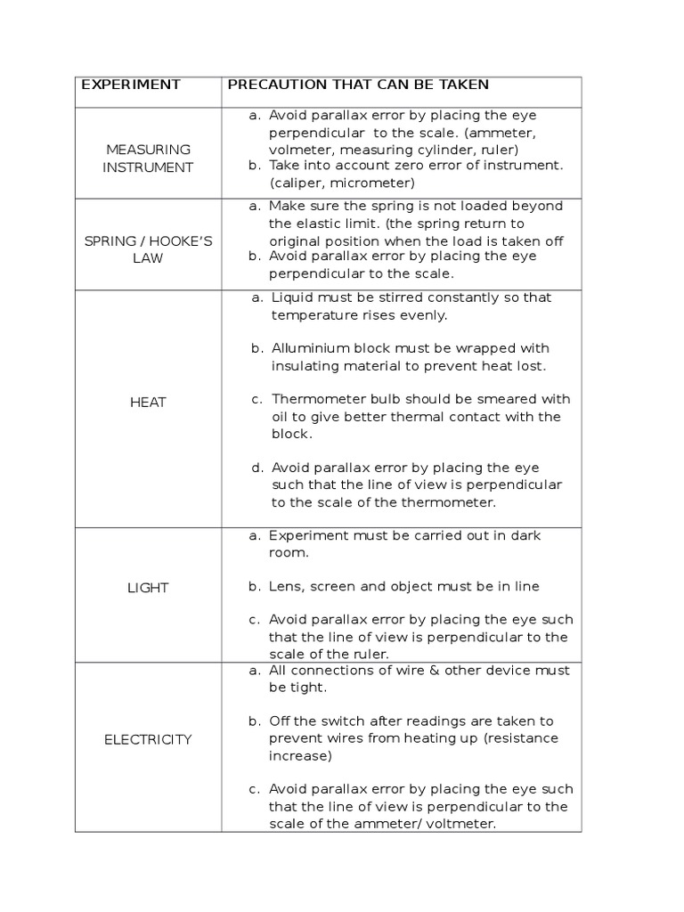 Precaution in Experiment PDF Thermometer Electrical Resistance