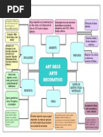 Mapa Conceptual- Art Decó- 150910