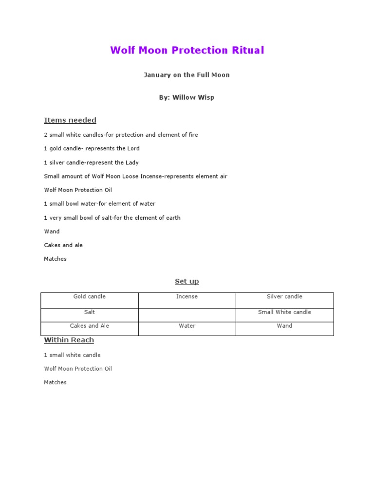 Wolf Moon Protection Ritual Guide | PDF | Cakes | Foods