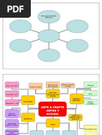 Mapa Conceptual- Arts & Crafts- 010910
