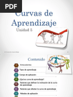 Curvas de Aprendizaje Op i