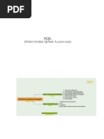 SQL Material PDF