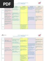 Planificação "Semana da Leitura"-2015