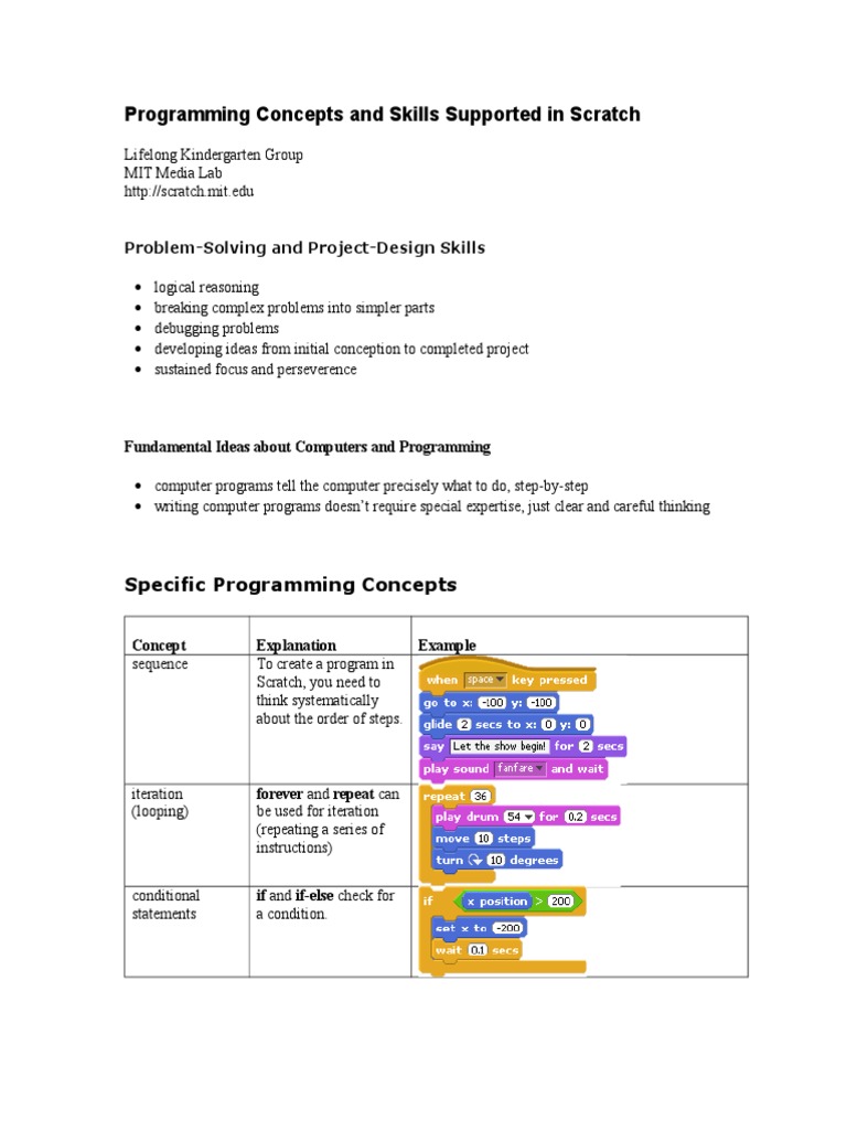 Programming Concepts and Skills Supported in Scratch | PDF | Scratch ...