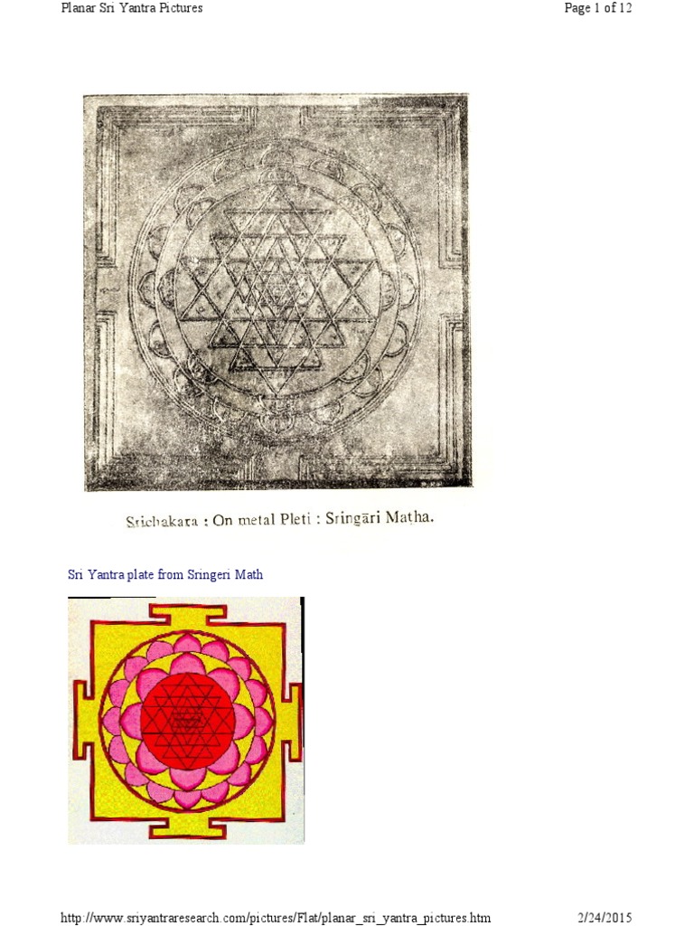 Various Pictures of Sri Chakras | PDF