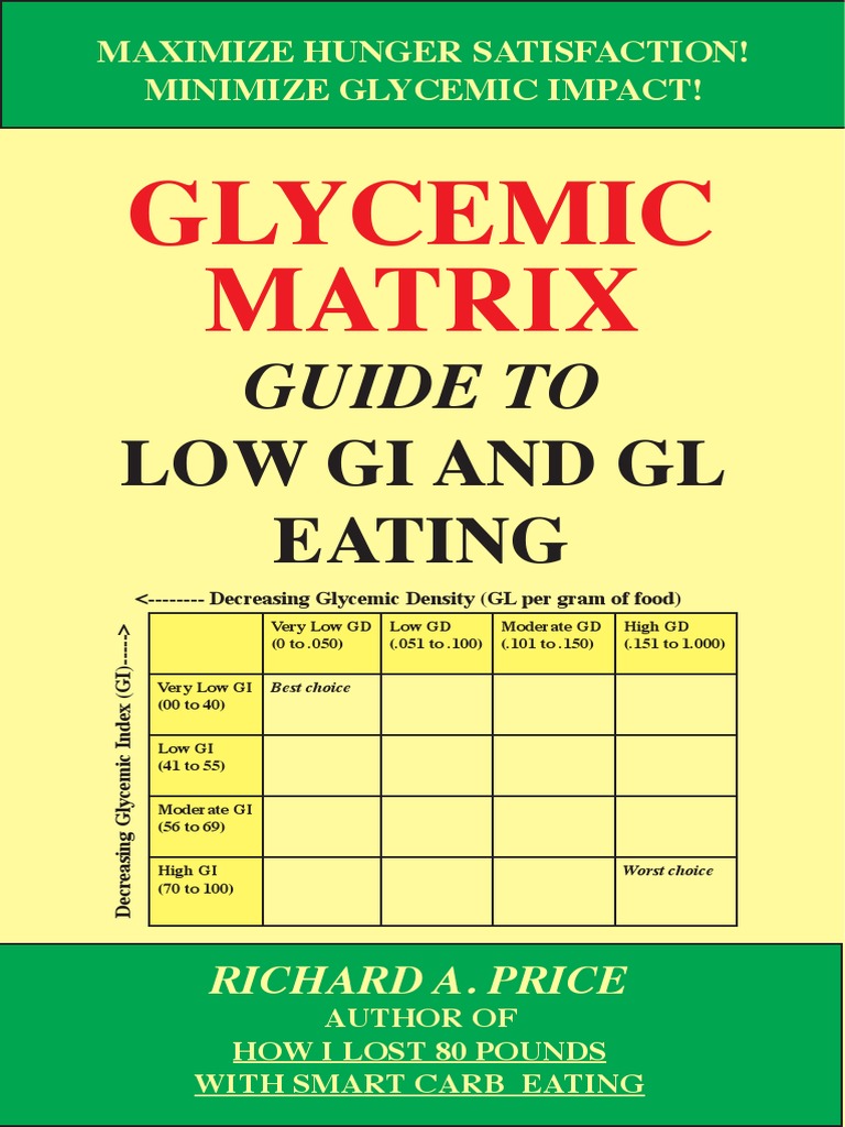 Glycemic Index And Load Chart Another Chart | Images and Photos finder