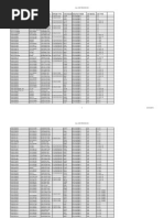Download European ECU CODE and ROM List Excel Spreadsheet File by Nano Ac SN258524455 doc pdf