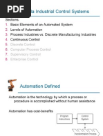 Industrial Control Systems