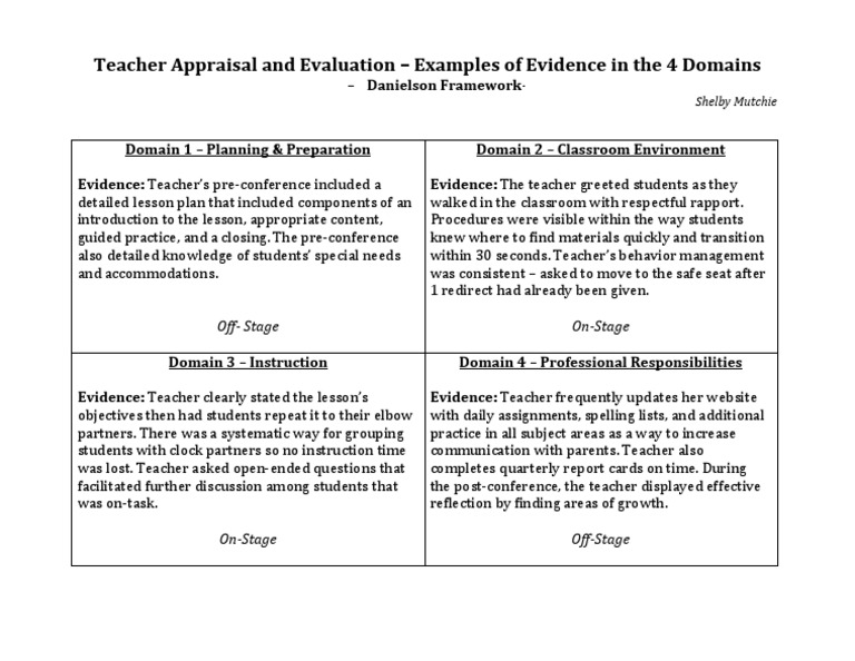 Teacher Evaluation Evidence Examples | PDF