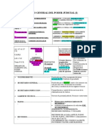 6.-Esquema - Tema 6-CGPJ