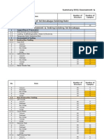 Updated Becakayu 18.02.2015 - Base Negotiation