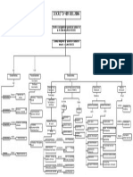 Decreto 1011 Del 2006