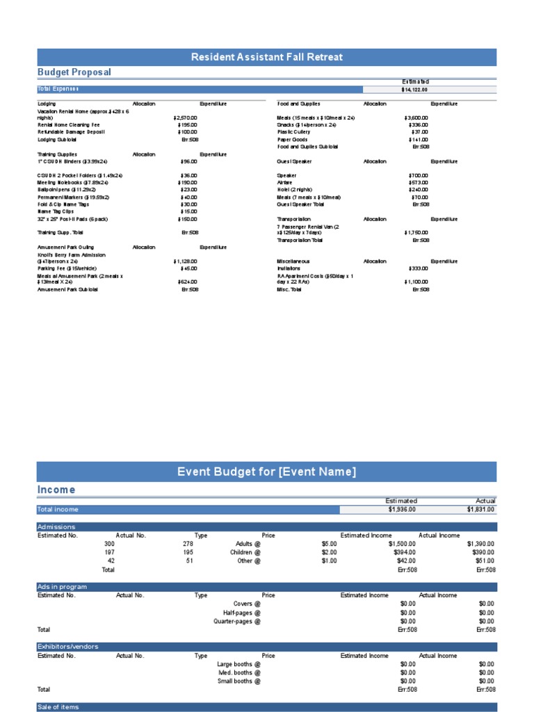 RA Fall Retreat Budget Overview | PDF