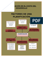 Planificación en El Costo Del Desarrollo