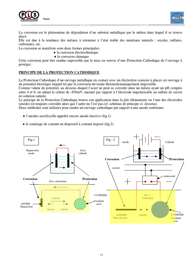 Protection Cathodique : Principes et Schémas | PDF