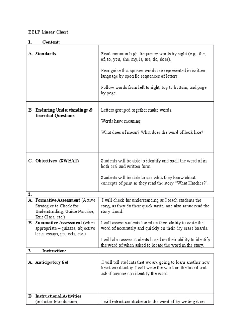 Of Lesson | PDF | Educational Assessment | Educational Psychology