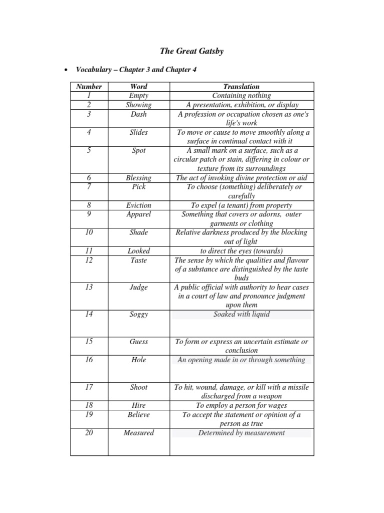 The great gatsby vocabulary chapter 3 and chapter 4 pdf clothing
