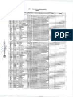 Reporte de Plazas Para Contrato Docente 2015 - 3er Reporte-1