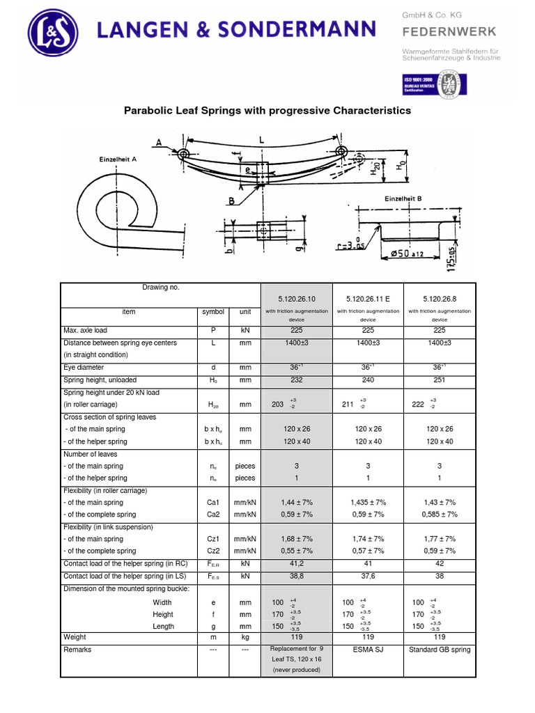 Parabolic Leaf Spring Specifications | PDF