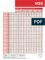 Astm500 Sections Sizes