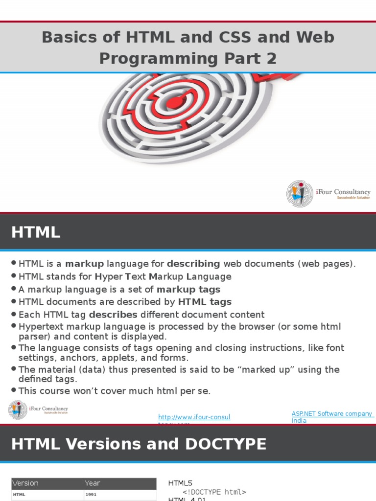 Basics of HTML and Css and Web Programming Part 2: Ifour Consultancy ...