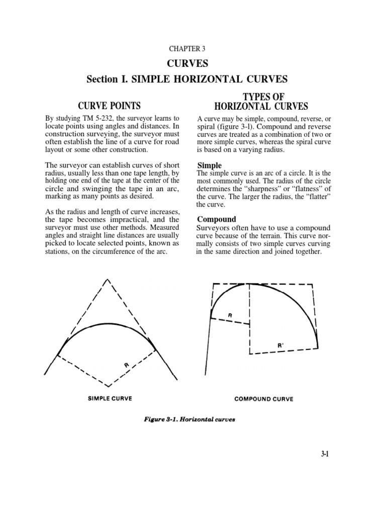 Surveying Simple Horizontal Curves | PDF | Angle | Surveying
