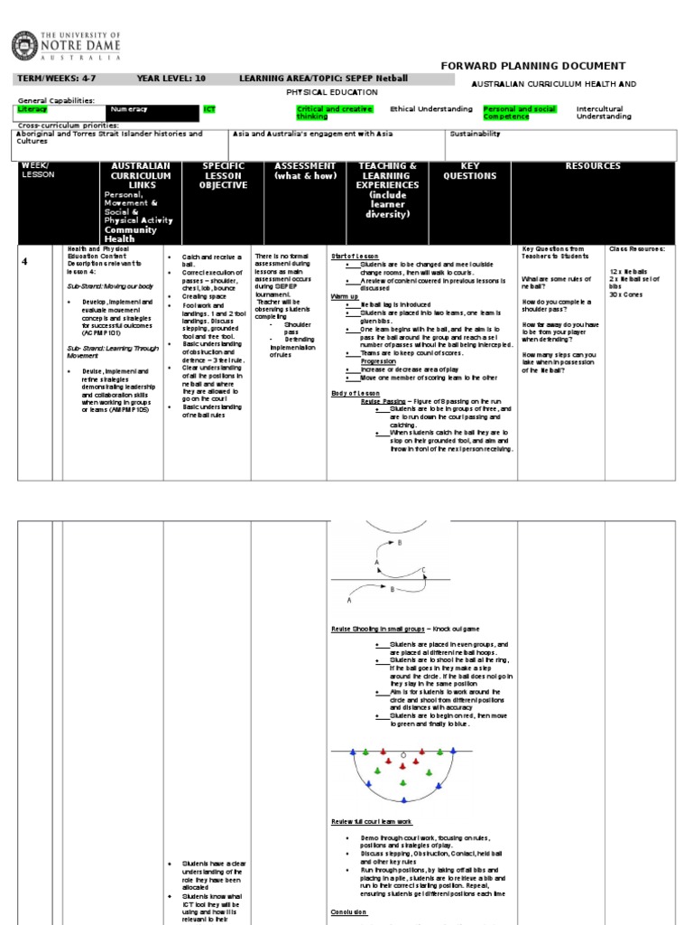 Hpe Forward Planning Document | PDF | Educational Assessment ...