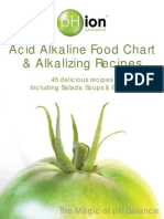 Acid-Alkaline Food Chart & Recipes 31pp (1).pdf