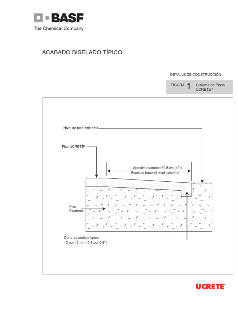 Acabado Biselado Típico | PDF | Ingeniería de Edificación | Materiales ...