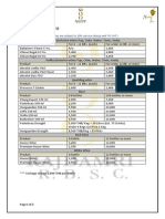 Nett Prices: Beverage Menu