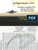 F-18 Hornet FF5 Model vs RL Data