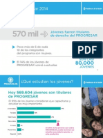 Anuncios de CFK sobre el #PROGRESAR