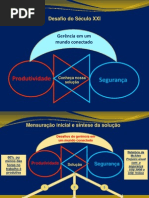 Desafios da gerência no seculo XXI