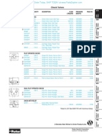 Check Valves: Series Cavity Description Flow Pressure Page No. LPM/GPM Bar/Psi Standard Checks