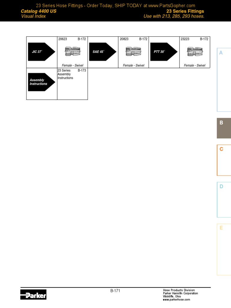 Section B 23 Series PDF | PDF | Screw | Metalworking