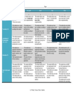 Learning Experience Criteria