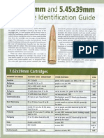 AK AMMO Identification