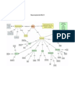 Cmaps Web 2 PDF