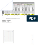 Cuadro Comparativo Cilindro