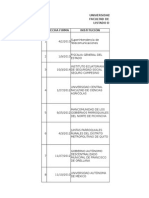 Convenios Vigentes en 2015