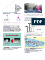 Estados de La Materia, Solidificacion, Condensacion