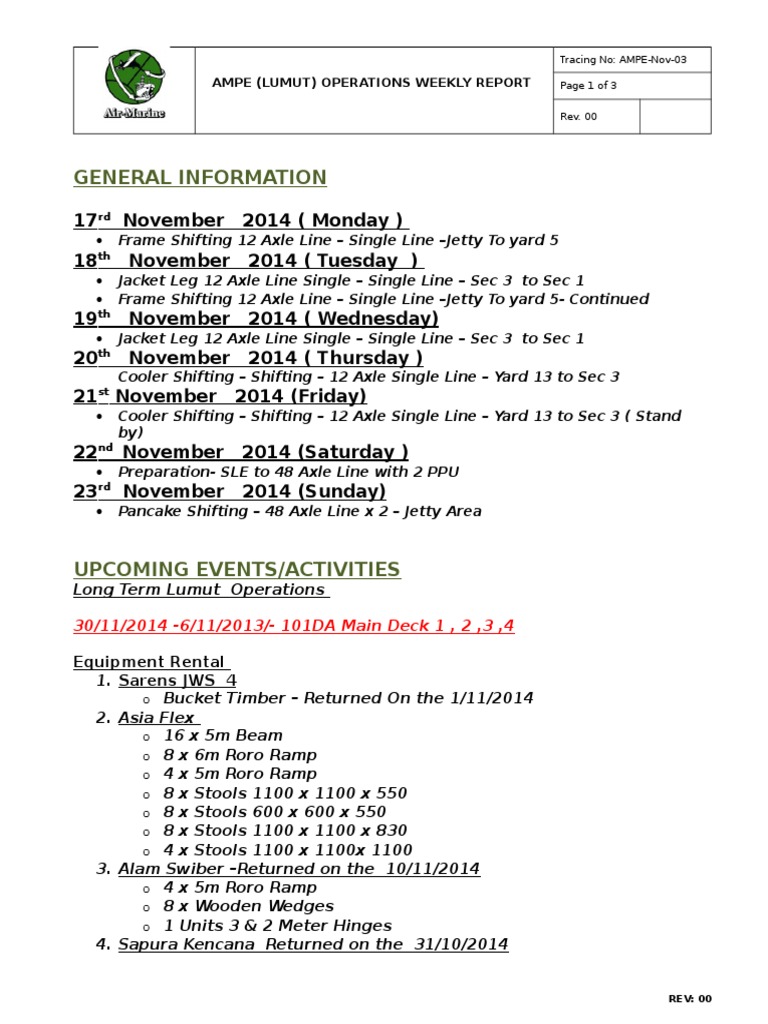 Weekly AMPE Lumut Operations Report | PDF | Home & Garden