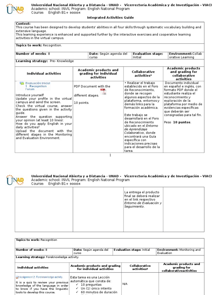 Integrated Activities Guide | PDF | Lingüística | Comunicación