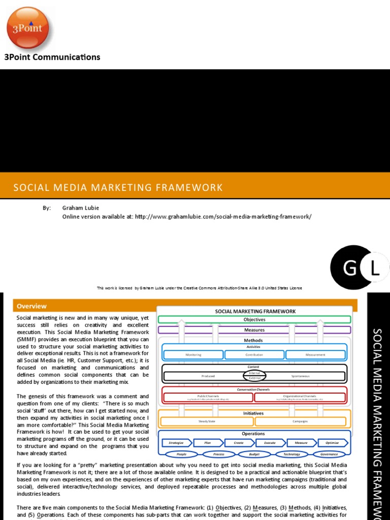 Social Media Marketing Framework Guide | PDF | Marketing | Search ...