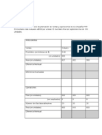 Resueltos Los Quices Gestion de Produccion