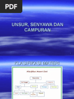 Download Unsur Senyawa dan Campuranppt by rosad28 SN258667089 doc pdf