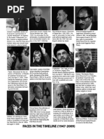 Item M: Faces in The Timeline-A Brief History of The Israeli-Palestinian Conflict