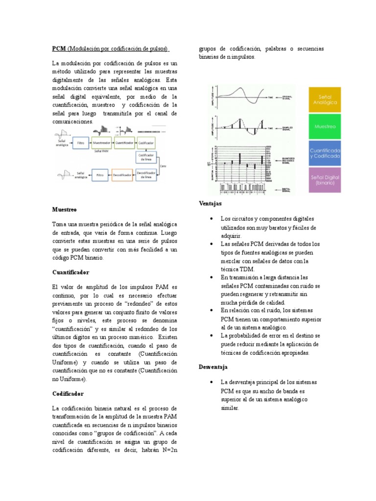 Modulación PCM y DPCM Explicada | PDF | Modulación | Señal analoga